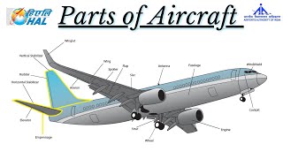 Parts of Aircraft and their Functions  Fuselage Wings Empennage Engine Landing gear etc [upl. by Perdita]