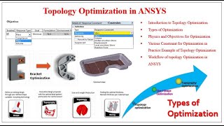 Introduction To Topology Optimization [upl. by Anawak]