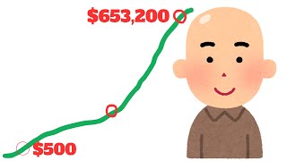 Investing in VTSAX is like pouring gas on fire [upl. by Barthelemy]