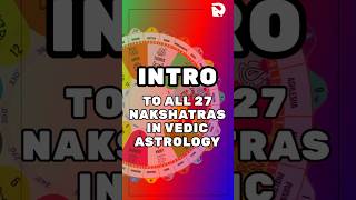 Most Powerful 27 Nakshatras in Vedic Astrology Introduction to Nakshatras [upl. by Enitselec]