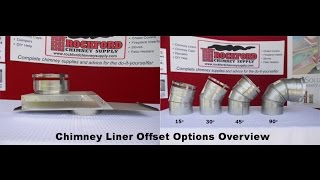 Fireplace Insert Chimney Liner Offset Options [upl. by Costanza230]