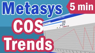 Metasys COS Trends  5 Minutes Tutorial  Change of State or Value COV [upl. by Breeze]