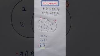 Sets Operations  Maths And English  shorts maths setoperations viral [upl. by Arayc399]