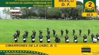 2 981 PTOS CIMARRONES DELA UABC [upl. by Cicero439]