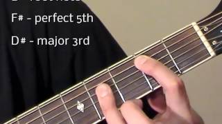 B Guitar Chord B major chord guitar lesson [upl. by Eniamert836]