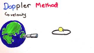 Searching for Exoplanets Astrometric Versus Radial Velocity Doppler Method [upl. by Aneger]