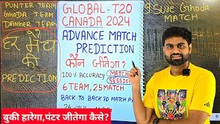 Global T20 Canada 2024 prediction canada t20 league prediction gt20 canada match prediction [upl. by Marlyn]