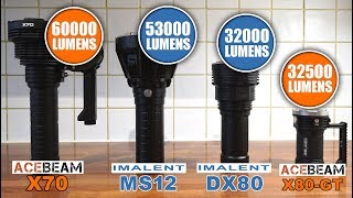 Top 4 Brightest Flashlights of 2018 [upl. by Jarret]