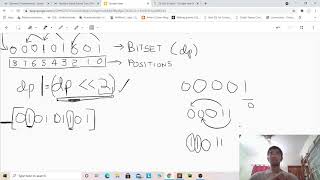 Bitsets in C  Brief explanation with Subset sum problem [upl. by May]