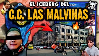 Iceberg del CC LAS MALVINAS [upl. by Panter]