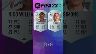 Nico Williams vs Xavi Simons 🔥 FIFA Evolution FIFA 2225 EAFC 25 [upl. by Flita]