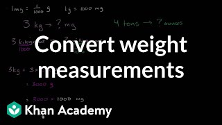 How to convert kilograms to milligrams and tons to ounces  Khan Academy [upl. by Nwahsir757]