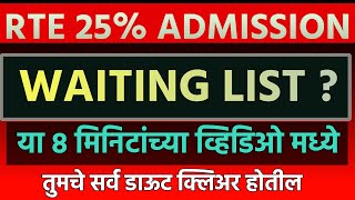 Rte waiting list 2024 25  Rte admission 202425 maharashtra date  Rte last date 2024  rte 25 [upl. by Skeie]