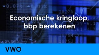 Economische kringloop berekenen van het bbp  Economie voor vwo  Welvaart [upl. by Sunny552]