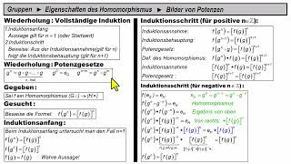 Gruppen ► Eigenschaften des Homomorphismus ►Bild einer Potenz [upl. by Lorrin]