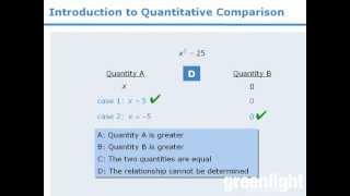 GRE Math  Intro to GRE Quantitative Comparison QC [upl. by Roanna]