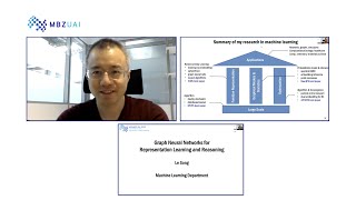 Weekly Research Seminar  Prof Le Song  Graph NN for Representation Learning amp Symbolic Reasoning [upl. by Oribel]