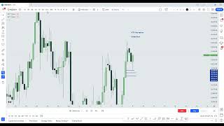 AMR Average Model Range Volatility Mean Reversion  DTT Volatility Grid Pro [upl. by Oicnevuj450]