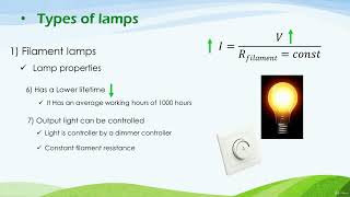 Filament lamps types and applications [upl. by Midis909]