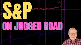 SampP Has a Jagged Road Ahead [upl. by Branden]