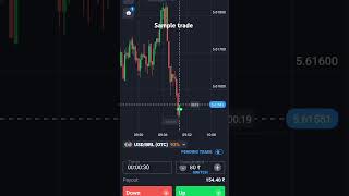 Sample trade book trading quotexfractalindicatorkyahai stockmarketanalysis candelstickpattern [upl. by Ioyal974]