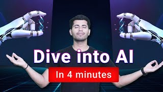 Hindi AI Intro in 4 mins  Learn AI Complete Playlist artificialintelligence ai [upl. by Anitsyrk]