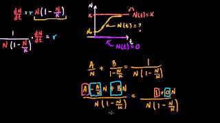 Resolviendo la ecuación diferencial logística Parte 1 [upl. by Zigmund]