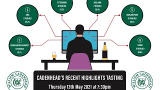 Cadenheads Recent Highlights Tasting [upl. by Htebizile]