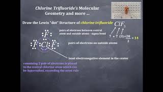 Bonding 19 Chlorine Trifluorides Molecular Geometry and more [upl. by Aseena]