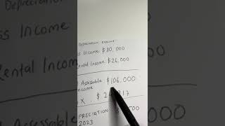 Tax depreciation explained in under 60 seconds [upl. by Llednol]