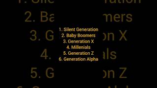 Generations facts generations generalknowledge [upl. by Eelrebmyk]