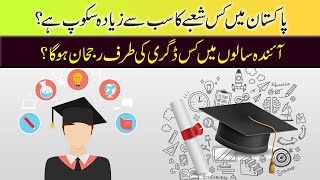 Most Trending Fields in Pakistan  Degree Programs with Highest Scope  PakEduCareer [upl. by Gavan]