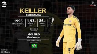 Keiller  Goleiro Goalkeeper [upl. by Lief487]