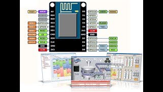 ต่อArduinoESP8266กับGENESIS SCADA [upl. by At755]