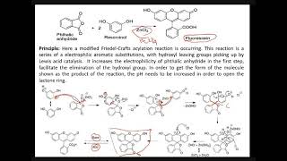 Synthesis and Mechanism of Eosin  Fluorescein dye [upl. by Sivatnod]