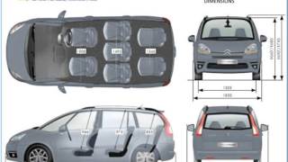 citroen c4 grand picasso dimensions [upl. by Victoria]