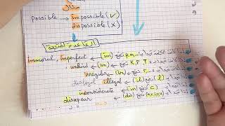 الرابعة متوسط  الفصل2 درس the prefixes I’m in un il it dis [upl. by Gustin]