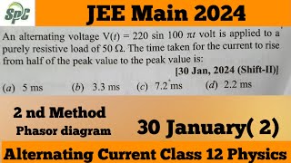 An alternating voltage Vt  220 sin 100 pi t volt is applied to a purely resistive load of 50 ohm [upl. by Noe]