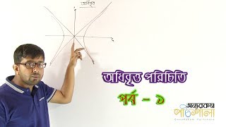 09 Introduction to Hyperbola Part 01  অধিবৃত্ত পরিচিতি পর্ব ০১ [upl. by Ajoop]