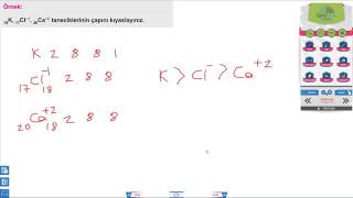 Atom ve periyodik sistem Hamle soruları 24 atom yarıcapı [upl. by Naujaj]