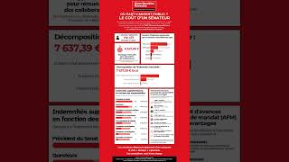 Le coût dun sénateur  Infographie [upl. by Zorine694]