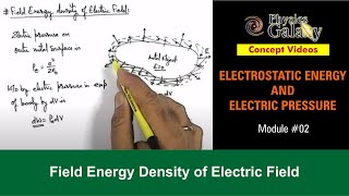 Class 12 Physics Electrostatic Field Energy 2 Field Energy Density of Electric Field  JEE amp NEET [upl. by Munroe]