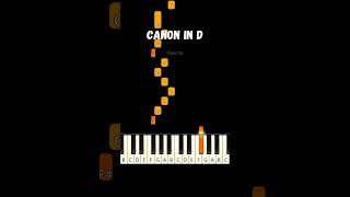 Canon In D 🌿 Pachelbel 🌿 EASY Beginner Piano Tutorial [upl. by Fernandez]