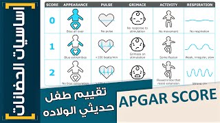 اساسيات الحضانات  2 تقييم طفل حديثي الولاده  APGAR Score [upl. by Chessa]