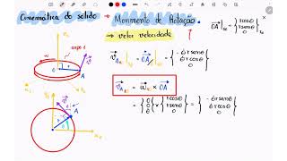 🟢 MEC II  Cinemática do sólido I  Movimento de Translação e Rotação [upl. by Bastien]