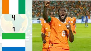 Résumé Côte dIvoire vs Sierra Leone  3e Journée Éliminatoires CAN 2025 [upl. by Cioffred]