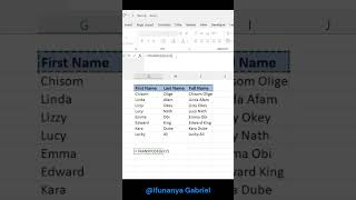 Transpose Function in Microsoft Excel dataanalysis microsoftexcel mstips exceltips [upl. by Ramberg]