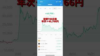 【bitFlyer】748日目 仮想通貨投資 [upl. by Nyleikcaj514]