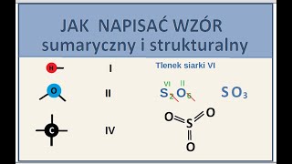 Jak napisać wzór sumaryczny i strukturalny Znaczenie wartościowości przy ustalaniu wzorów [upl. by Enileda259]