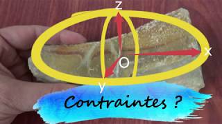 Joint stylolithique éllipsoide des déformations et des contraintes [upl. by Baillie]